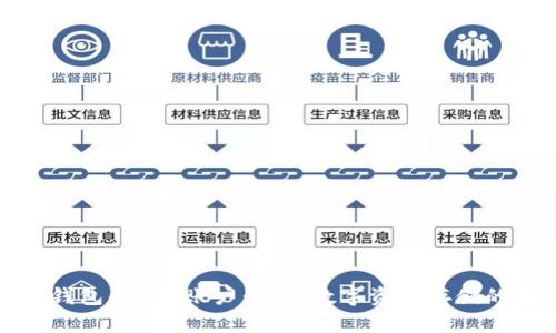 数字货币钱包的4类账户：了解数字资产存储的基本方式