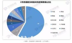 氪石币交易钱包-最专业的氪石币交易平台