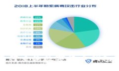  如何查询数字货币钱包号？