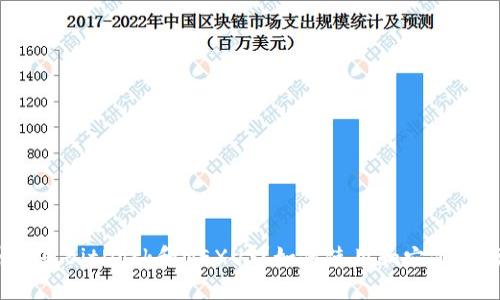 什么是BitDock和NEXUS？如何使用和它们进行?