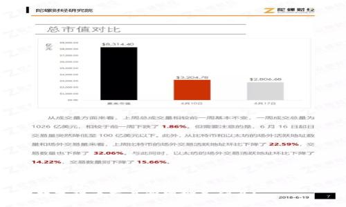 数字货币交易所网址和关键词介绍：
数字货币交易所网址是什么？