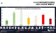 狗狗币实时资讯：市值、价格、交易量一网打尽