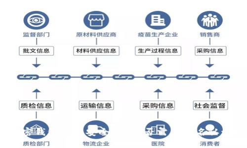 加密钱包实名安全吗？是否需要实名认证？