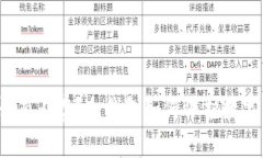 冷钱包是否有内存？冷钱包如何保护数字货币安