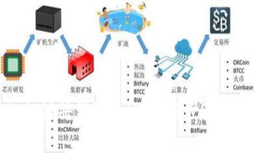 如何注册钱包地址？注册步骤详解