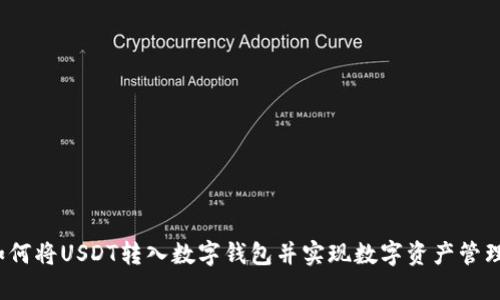 如何将USDT转入数字钱包并实现数字资产管理？