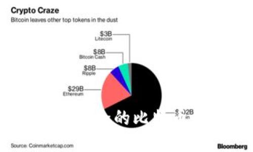 10年来最安全的比特币钱包方式