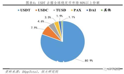 比特派钱包安卓版官网：安全方便的数字货币管理工具