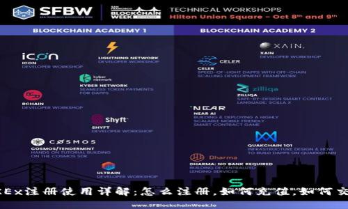 OKEx注册使用详解：怎么注册，如何充值，如何交易