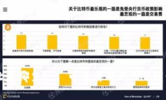 比特网钱包地址在哪里？ | 可靠易用的BTC钱包地