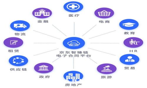 国际主流交易钱包：比特币钱包，以太坊钱包和瑞波钱包