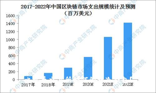 比特币交易所如何管理冷钱包？