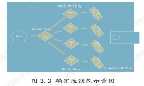 为什么使用CG钱包容易被冻结微信账号？