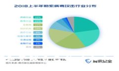 如何获取和管理自己的以太币钱包地址？