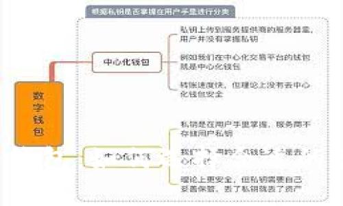 比特币冷钱包：如何选择合适的存储大小？