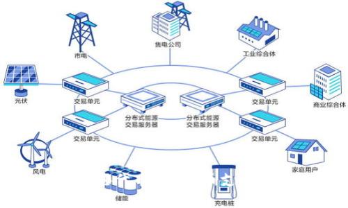 以太钱包支持哪些代币？--代币支持汇总和使用建议