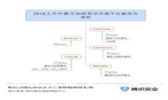 狗狗钱包密码忘记怎么办？| 重置钱包密码教程