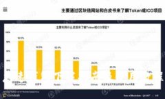 急速钱包下载指南及使用教程