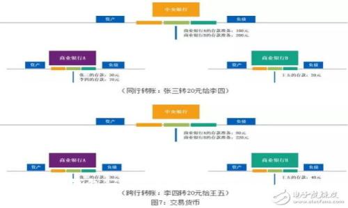 数字虚拟钱包：让你的数字资产更安全、更便捷