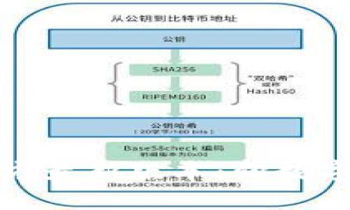 欧意交易所官方最新版本：向数字资产交易升级