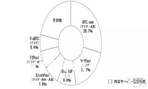 如何盈利比特币钱包？