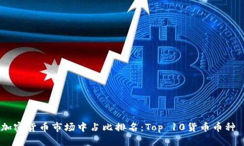 加密货币市场中占比排名：Top 10货币币种 