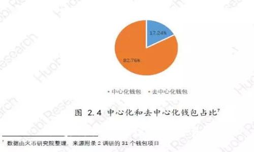 区块链如何追踪钱包交易？