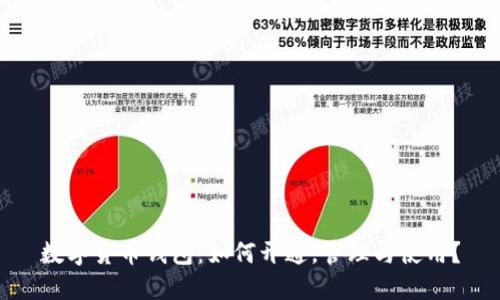 数字货币钱包：如何开通，管理与使用？