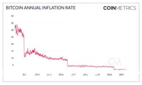 TokenAll官网：数字货币交易平台，提供全面的加密货币交易服务