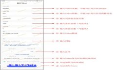 比原链钱包App：一个全面的数字货币管理工具