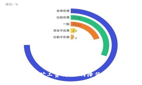 为什么以太坊钱包矿工费高？如何降低以太坊钱包矿工费？