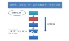 如何注册虚拟币钱包？虚拟币钱包、虚拟币、数