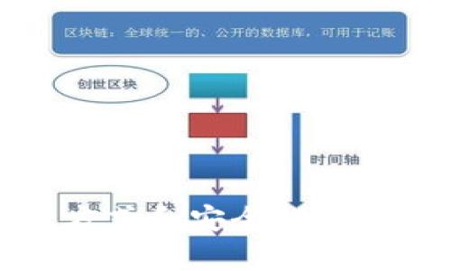 如何注册虚拟币钱包？
虚拟币钱包、虚拟币、数字货币、注册、安全措施、密码保护、备份、风险提示/guanjianci

1. 什么是虚拟币钱包？
虚拟币钱包是用于存储、管理虚拟币的软件程序。虚拟币是一种数字化货币，通过加密技术保障交易的安全性和匿名性。使用虚拟币钱包，可以方便地转移和交易虚拟币。

2. 如何注册虚拟币钱包？
普通的注册步骤通常包括选择注册账户类型、填写个人信息（如用户名、电子邮件地址和密码等）以及完成人机验证等环节。在注册虚拟币钱包时，需要根据钱包种类选择合适的注册方式，并注意填写和保管好个人信息。

3. 如何保障虚拟币钱包的安全？
虚拟币钱包的安全对用户资产的保护至关重要。用户可以采取以下安全措施：
- 使用强密码，并及时更改密码。
- 启用双重认证。
- 存储私钥离线。
- 定期备份虚拟币钱包。
- 避免在公共网络或设备上登录虚拟币钱包。
- 选择知名、信誉好的虚拟币交易平台。

4. 如何进行密码保护？
设置强密码是保障虚拟币账户安全的第一步。建议采用随机组合的字母、数字和符号来生成8位及以上长度的密码。此外，应遵循以下密码保护原则：
- 注意避免使用和个人信息有关联的密码。
- 经常更改密码。
- 不同账户使用不同的密码。

5. 如何备份虚拟币钱包？
备份虚拟币钱包可以避免因意外中断或丢失而丢失资产。在备份时，应注意以下几点：
- 按照钱包类型和软件要求选择合适的备份方式。
- 备份时保障网络环境良好，避免因网络问题导致备份失败。
- 建议使用外部存储设备等离线方式存储备份文件。

6. 如何避免虚拟币交易带来的风险？
虚拟币交易风险高，用户应注意以下几点：
- 避免在未经实名认证的交易平台进行交易或投资。
- 注意交易所的声誉和管理水平。
- 注意虚拟币交易时间，及时跟踪市场动态。
- 遵循合理的资产配置计划，避免一时冲动。

总而言之，虚拟币钱包注册前应仔细了解虚拟币钱包和虚拟币的基本知识，并采取严谨、科学的注册方式和安全措施，以避免风险并保护自己的资产。