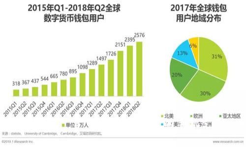 微微安钱包——一款安全可靠的手机支付工具