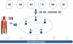 最新imtoken钱包下载-安全、便捷、多币种支持