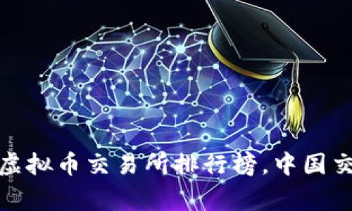 2021年最新虚拟币交易所排行榜，中国交易所哪家强？