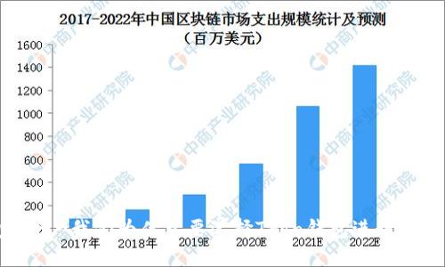 Tron钱包官网-我们为什么要选择Tron钱包进行数字资产保管