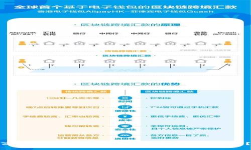 ZEC钱包win：如何选择适合自己的ZEC钱包？