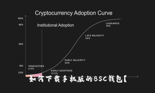 如何下载手机版的BSC钱包？