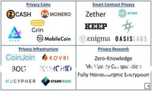 DGB钱包，全面解析DGB钱包及其使用方法