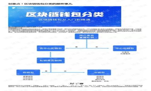 了解以太坊轻钱包的秘密