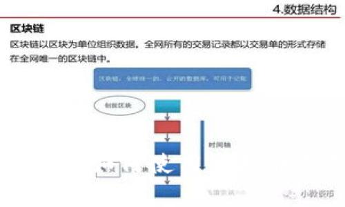 虚拟币钱包是什么？安卓上哪些优秀的虚拟币钱包软件？如何使用虚拟币钱包进行数字货币交易？虚拟币钱包有哪些安全风险？