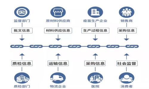 脑钱包交易验证--保障交易安全的必要步骤