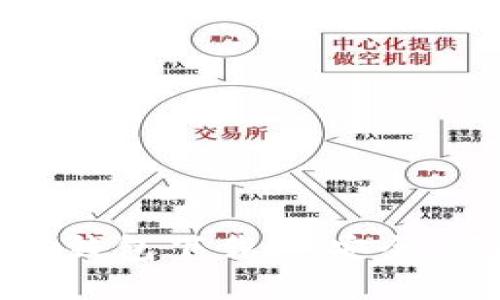 最新hyperpay钱包下载- 安全、便捷、功能全面