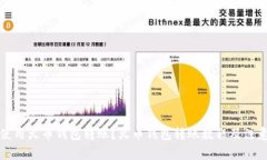 如何使用火币钱包转账？火币钱包转账教程及注