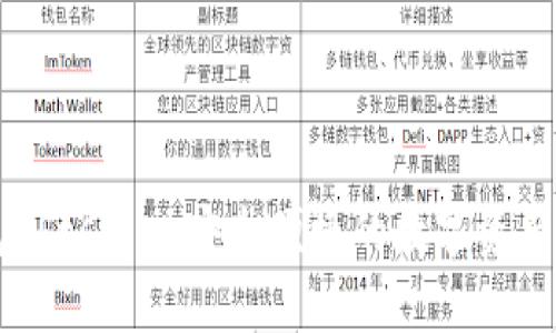 鼓鼓钱包 bts——安全便捷的数字资产管理平台