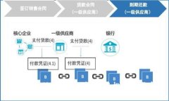 从零开始了解eth空投，轻松领取代币