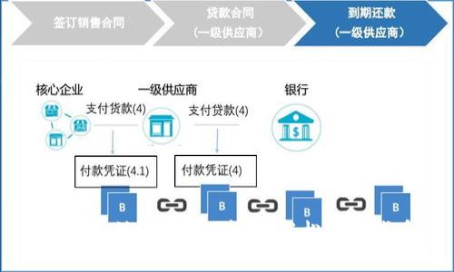 从零开始了解eth空投，轻松领取代币