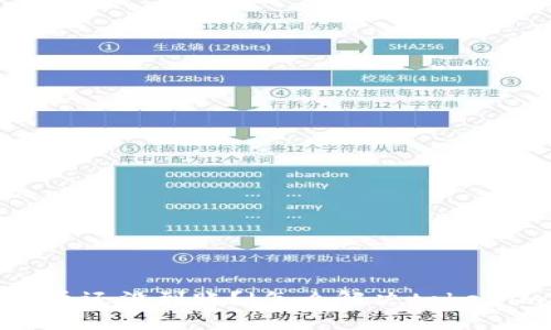 为什么我的tokenim币还没到账？|怎么解决tokenim币没有到账的问题