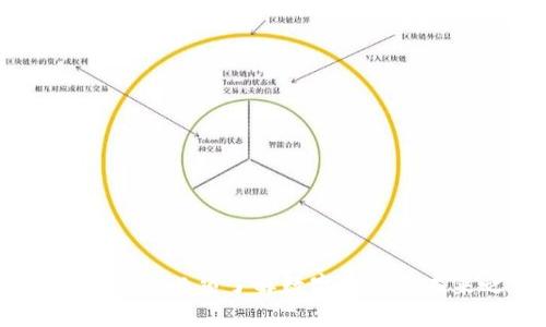 数字钱包：你必须了解数字金融的未来之一